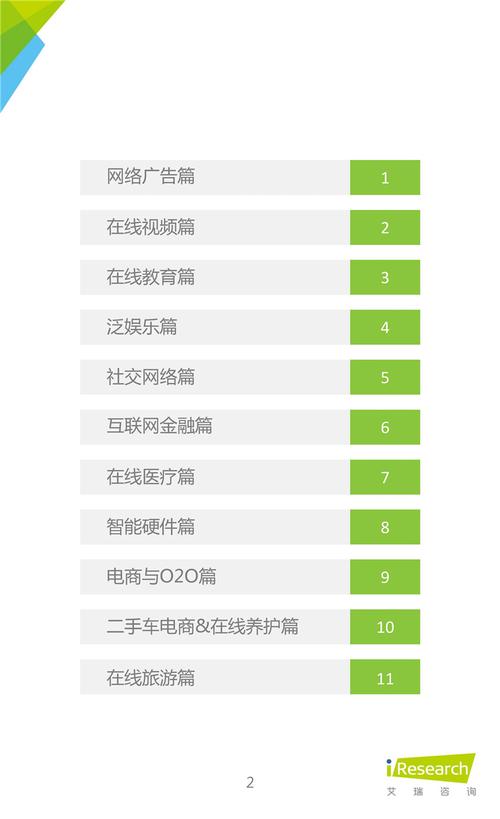 2015年度互联网数据盘点
