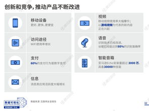 20张图速览互联网女皇报告 揭秘中国人的数字生活